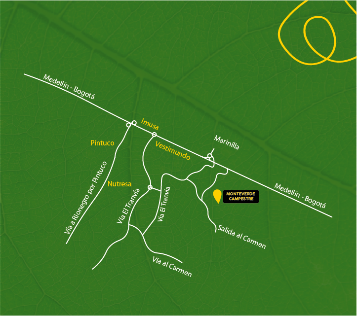 mapa mvc 1